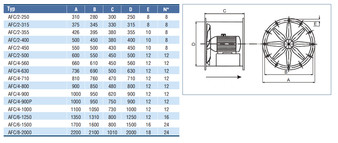 AFC-HT/2-355-055T